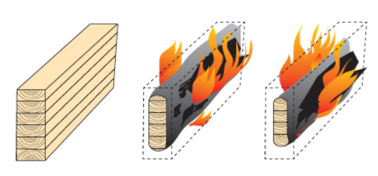 Glulam retains much of its load-bearing capacity even in a fire.